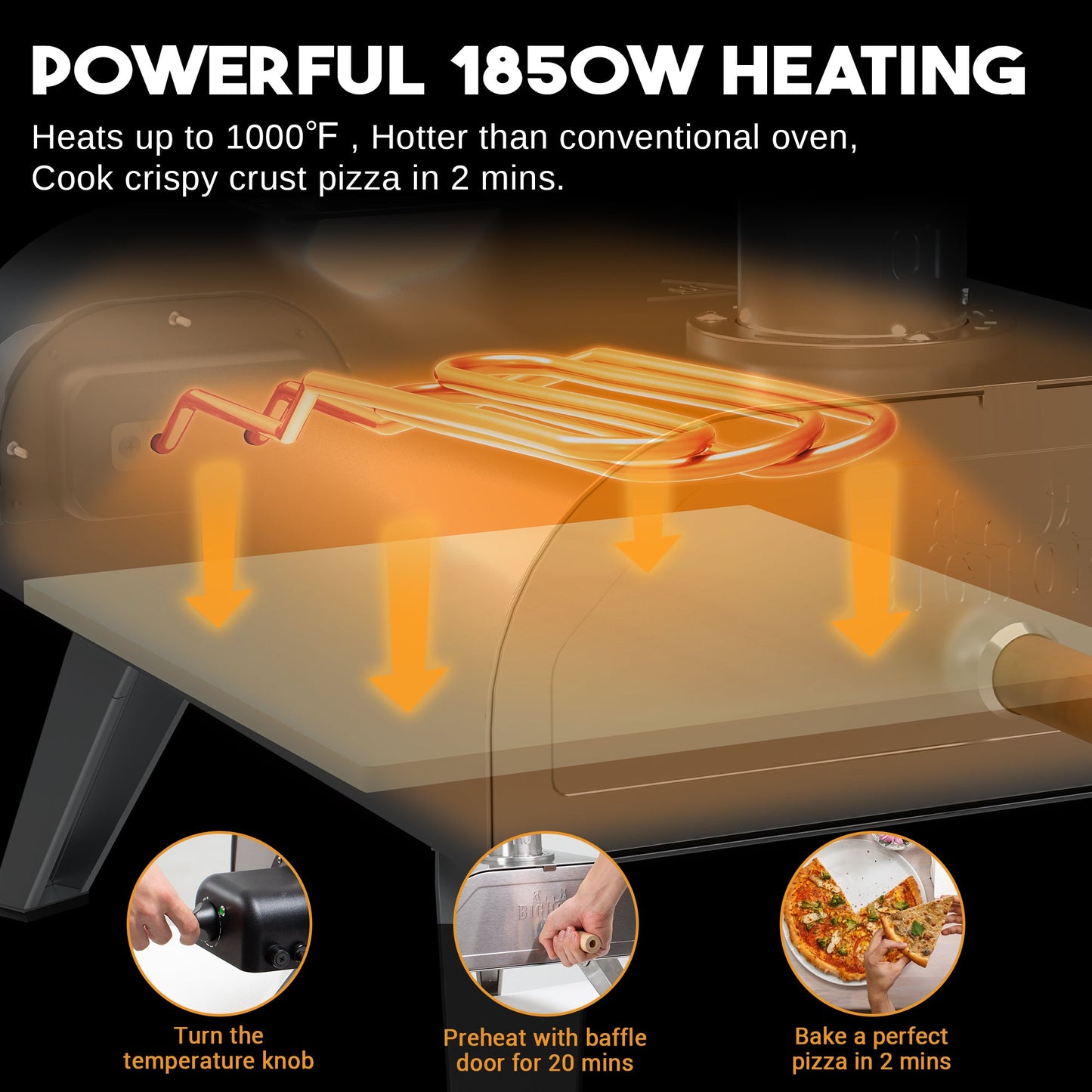 12" Multi-Fuel Pizza Oven - Pellet + Electric